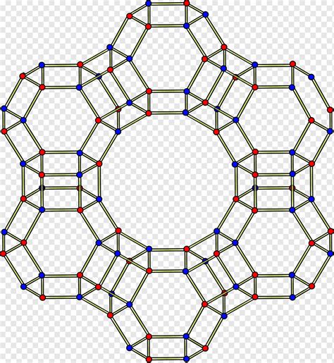 Faujasite Zeolite Structure Silicon dioxide Mineral, Structure, symmetry, wikimedia Commons ...