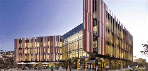 Top 10 Lucrative Macquarie University Scholarships for Domestic Students