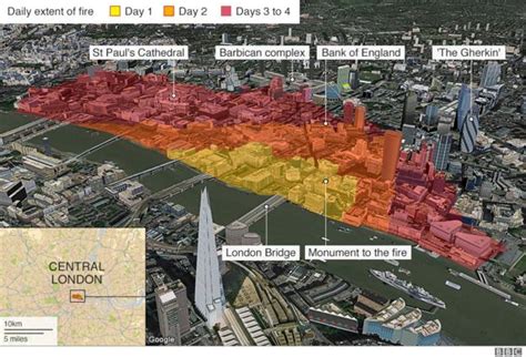 Five ways the Great Fire changed London | Great fire of london, The ...