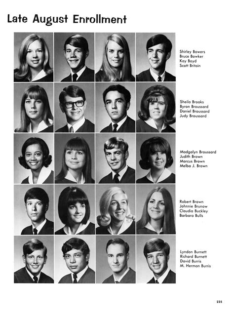 The Yellow Jacket, Yearbook of Thomas Jefferson High School, 1971 - Page 235 - The Portal to ...