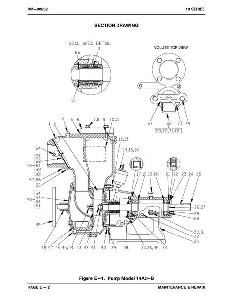 Why You Need to Understand the Gorman Rupp Pump Parts Diagram for ...