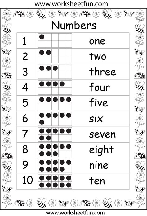 Number Words 1 10 Worksheet | Vorschularbeitsblätter, Arbeitsblätter ...