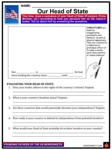 Founding Fathers Worksheets & Facts | Motivation, Members