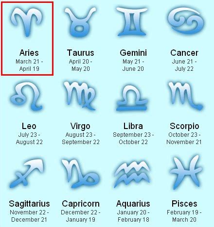 Zodiac Love Compatibility - ARIES ~ ito's Release