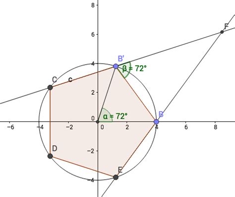 geometry - Regular pentagon - Mathematics Stack Exchange