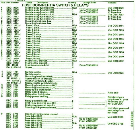 2003 Jaguar XK8 Part Fuse Box Diagram – Auto Fuse Box Diagram