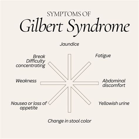 Gilbert Syndrome | Disease | Continental Hospitals