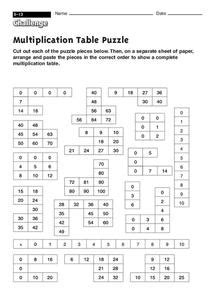 Multiplication Table Puzzle Worksheet for 3rd - 5th Grade | Lesson Planet