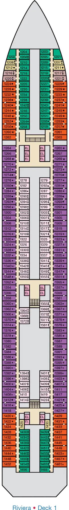 Carnival Freedom Deck Plan