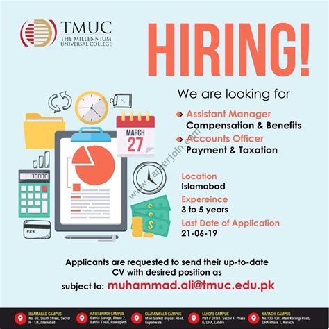 The Millennium Universal College TMUC Jobs June 2019