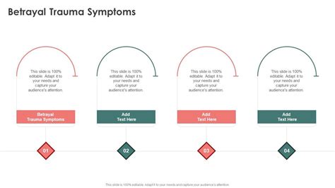 Betrayal Trauma Symptoms In Powerpoint And Google Slides Cpb