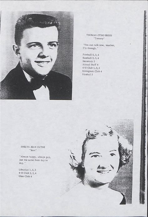 Manteo High School Yearbook [1956]