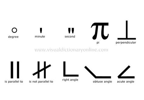 SCIENCE :: SCIENTIFIC SYMBOLS :: GEOMETRY image | Geometry, Math, Obtuse angle