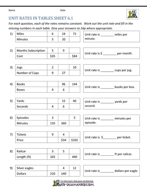 Ratio And Rate Worksheets Grade 6