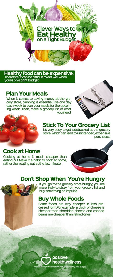 Clever Ways to Eat Healthy on a Tight Budget - Infographic