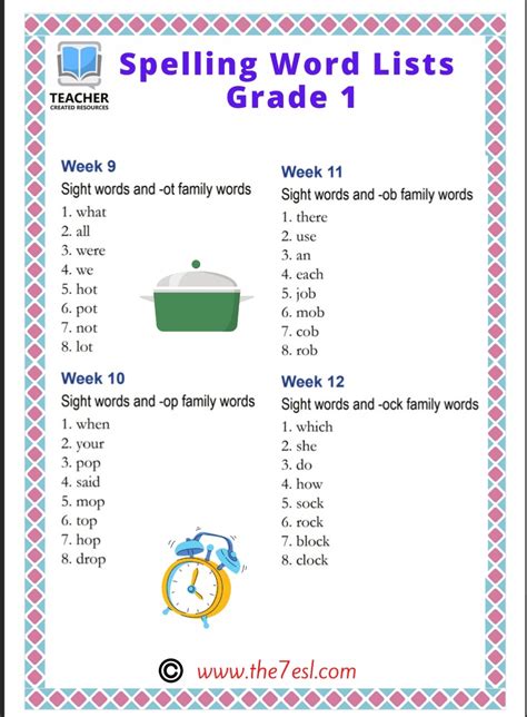 Spelling Word Lists Grade 1 - English Created Resources