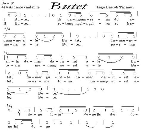 Lagu Daerah Sumatera Utara Butet Beserta Terjemahan Dan Not Angka | My ...