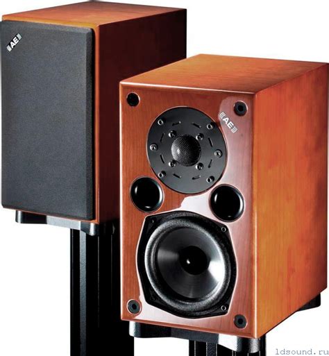 Acoustic Energy AE1 Classic | ldsound.info