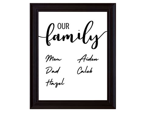 OUR FAMILY-Name List 8x10-11x14-18x24-customizable | Etsy | Custom family signs, Word families ...