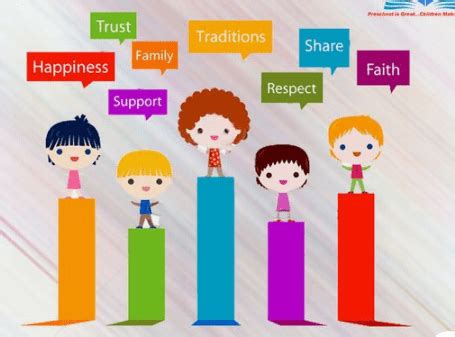 The Importance of Building Moral Values in Kids - RPS