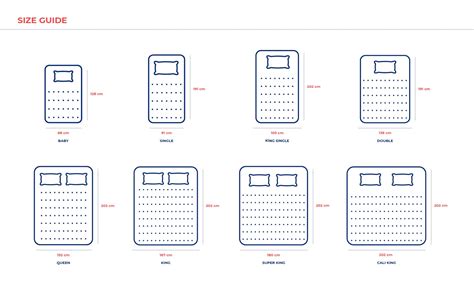 Size Guide – NEW ZEALAND BED COMPANY