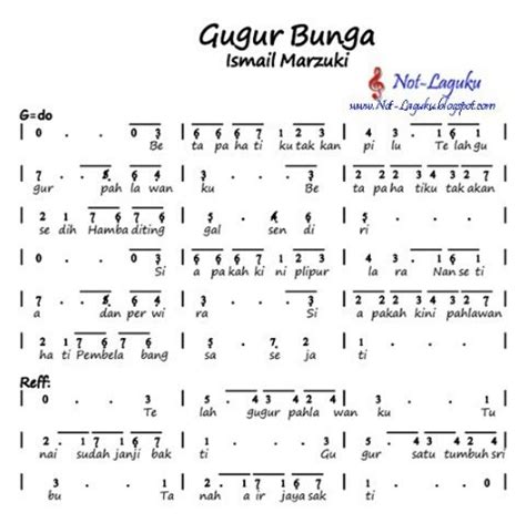 Lagu Gugur Bunga – newstempo