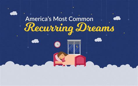 America's Most Common Recurring Dreams - Amerisleep Blog