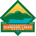 Hot Springs Diamond Lakes Vacation Guide