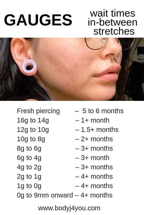 Ear Stretching Size Chart