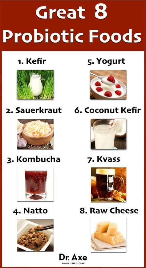 Printable List Of Probiotic Foods