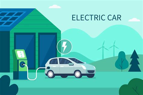 Are EVs the future? Read about cost-efficiency & scope of Electric Vehicles