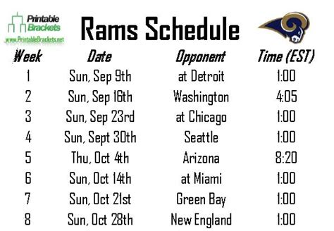 Rams Schedule | St. Louis Rams Schedule