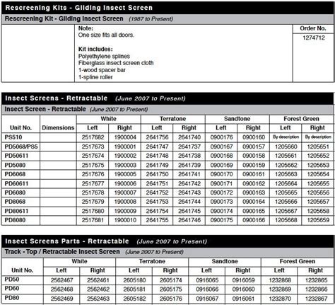 Andersen Patio Door Size Chart - Patio Ideas