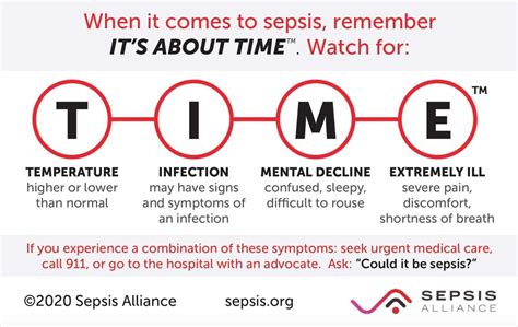 Sepsis in Elderly Nursing Home Residents | Sepsis Symptoms in Elderly ...