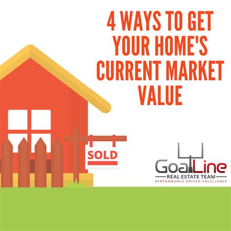 4 Ways To Get Your Home's Current Market Value GoalLine Real Estate