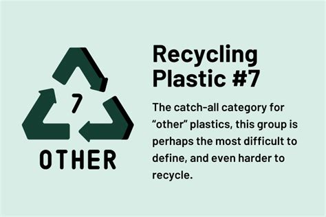 How to Recycle Plastic #7