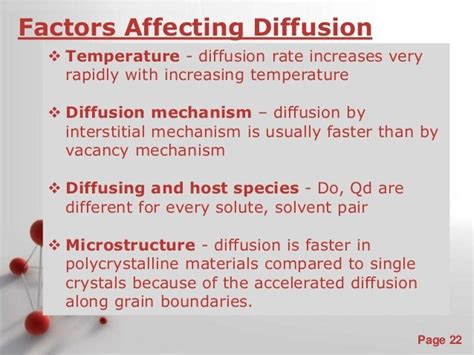 Diffusion report