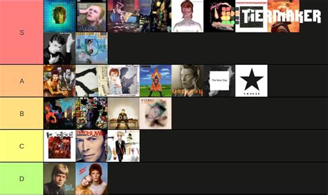 I finally ranked David Bowie albums. : r/DavidBowie