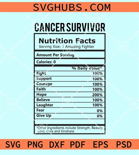 Cancer survivor nutrition facts svg, Cancer Awareness SVG, Nutrition Fact svg, Cancer Survivor SVG