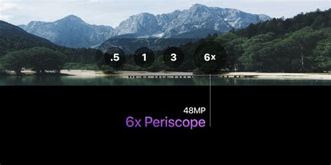 Periscope Lens – 5-6x optical zoom rumored for iPhone - TapSmart