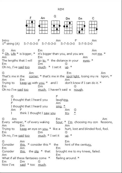 "Losing My Religion" by REM - ukulele chords/tabs and lyrics | Ukulele