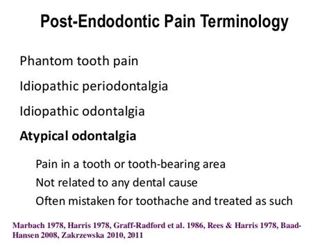 2013 Toronto Winter Clinic, Endodontic Pain by Drs. Cherkas & Dorfman