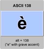 ASCII code letter e with grave accent, American Standard Code for Information Interchange, The ...