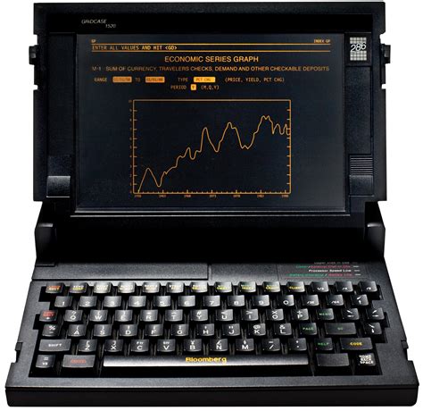 A look back: The Bloomberg Keyboard | Insights | Bloomberg Professional Services