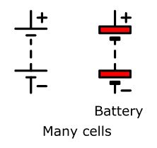 Electrical Schematic Symbols Battery