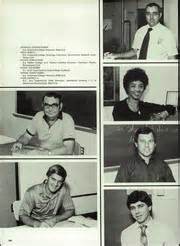 Gaffney High School - Cherokeean Yearbook (Gaffney, SC), Class of 1983 ...