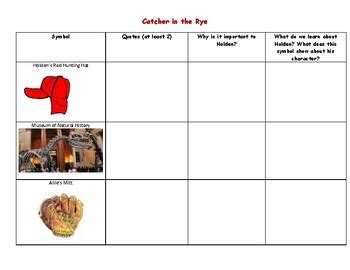 Catcher in the Rye Symbols Activity by Lexi Levine | TpT