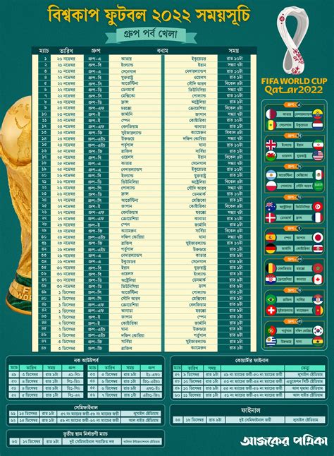 World Cup 2022 Schedule Printable