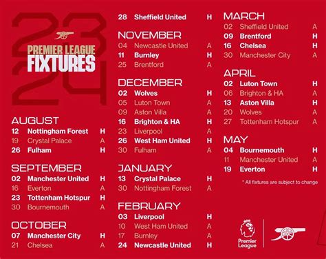 Arsenal fixtures 2023-24: Full Season Fixture with Result, dates and ...