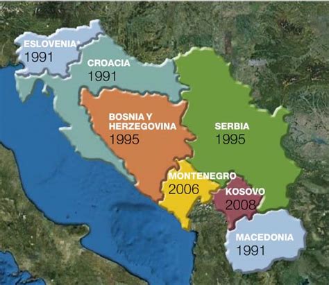 La Disolución de Yugoslavia (Gif Animado) | El Blog de JOCARGALI